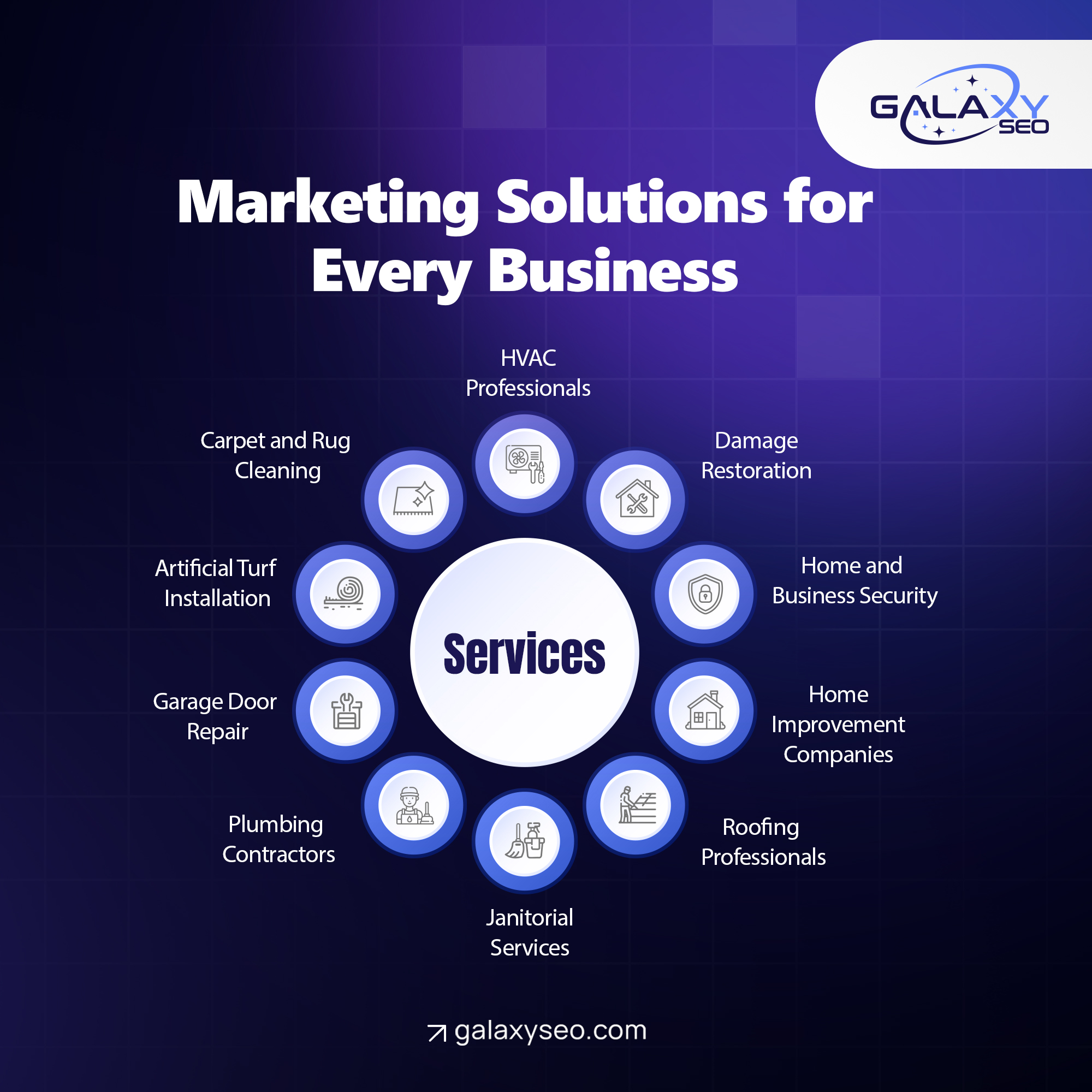 Industries social piece