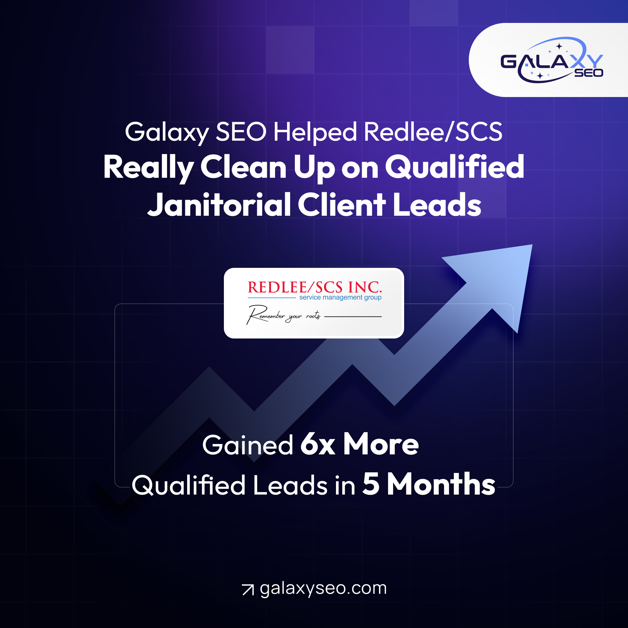REDLEES/SCS 6x more qualified leads